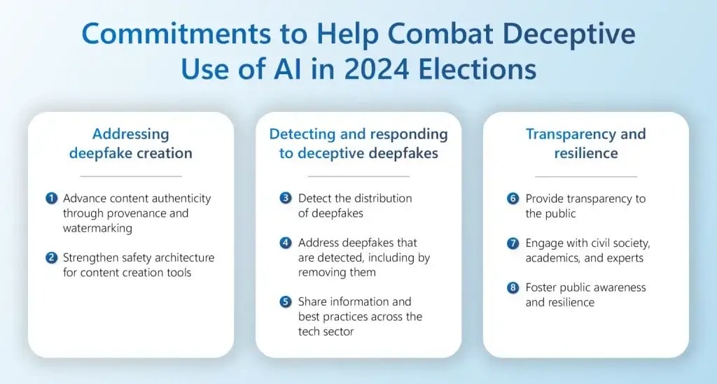 deceptive ai election content