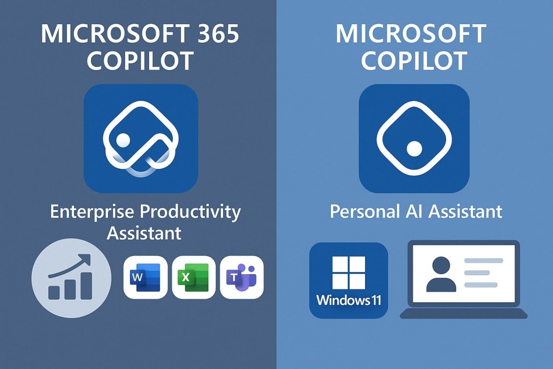 Microsoft 365 Copilot vs. Microsoft Copilot: The Ultimate Comparison Guide for Better Productivity and Security