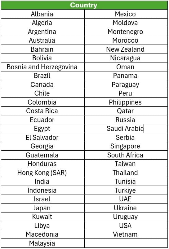 Xbox Gaming Copilot (Beta) Goes Live for Xbox Insiders: The Exciting Benefits—and Potential Frustrations—Fully Explained