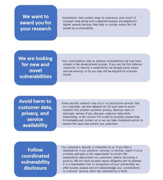 Microsoft Supercharges .NET Bounty Program: Up to $40,000 Now Offered for Top Vulnerabilities