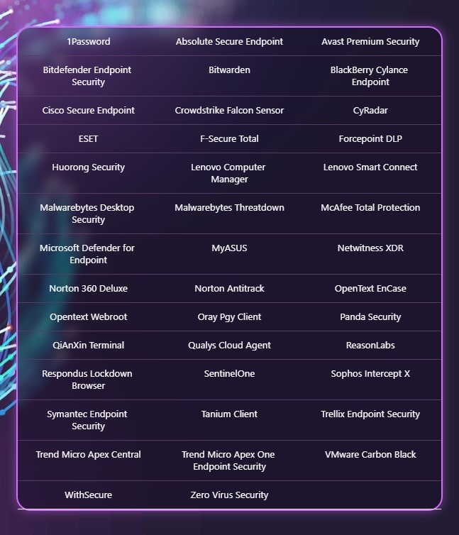 Unleashing the Exciting Windows on Arm App Revolution: Copilot+ PCs Transform Windows 11 for Endless Productivity and Creativity