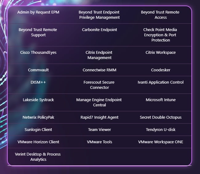 Unleashing the Exciting Windows on Arm App Revolution: Copilot+ PCs Transform Windows 11 for Endless Productivity and Creativity