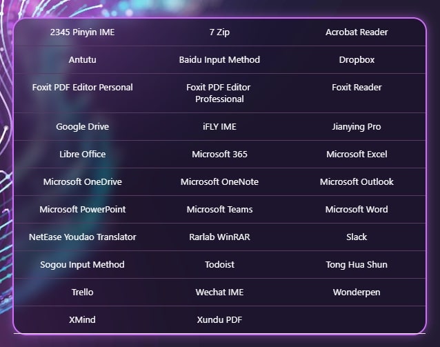 Unleashing the Exciting Windows on Arm App Revolution: Copilot+ PCs Transform Windows 11 for Endless Productivity and Creativity