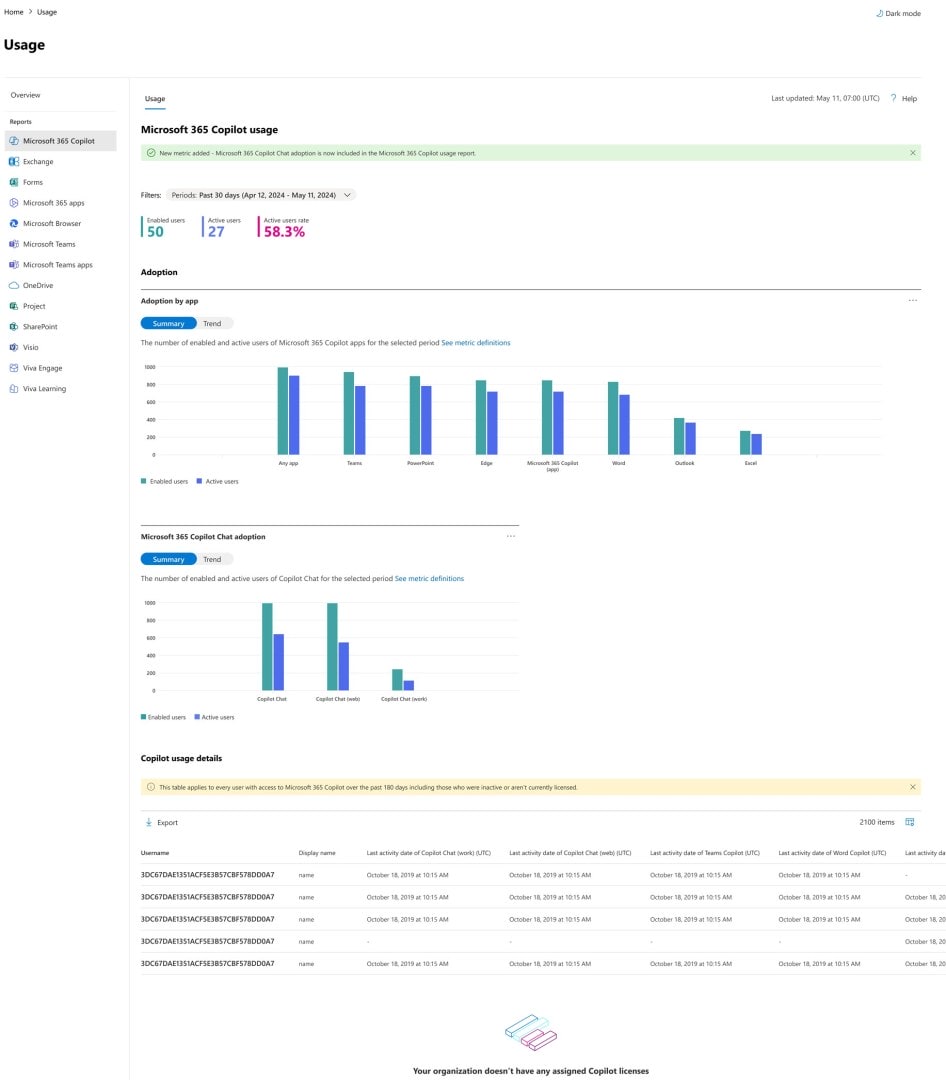Microsoft 365 Copilot October Update: Smarter AI, Agent Mode, Audio Recaps, and Enhanced Productivity for 2025