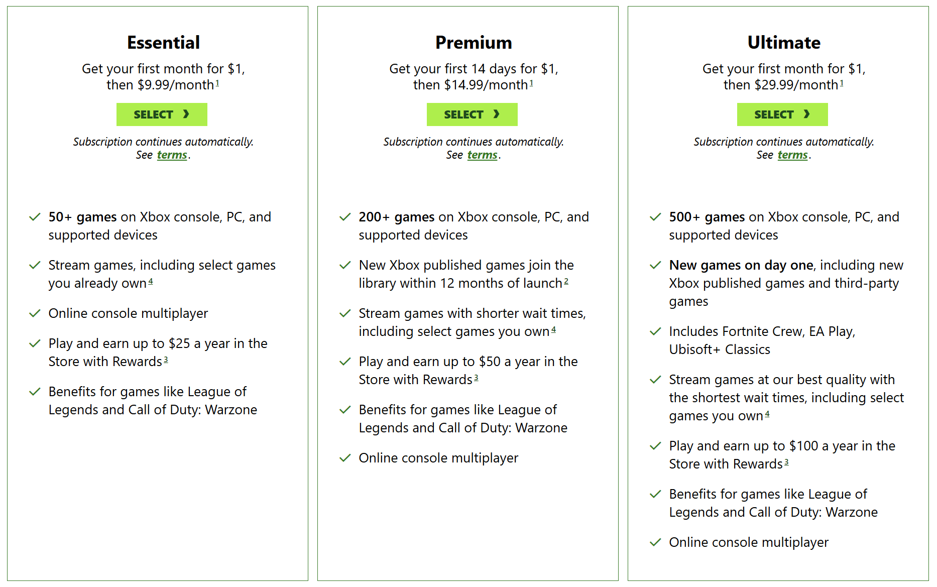 How to Get Started with Xbox Cloud Gaming: Play Anywhere Without a Console in 2026