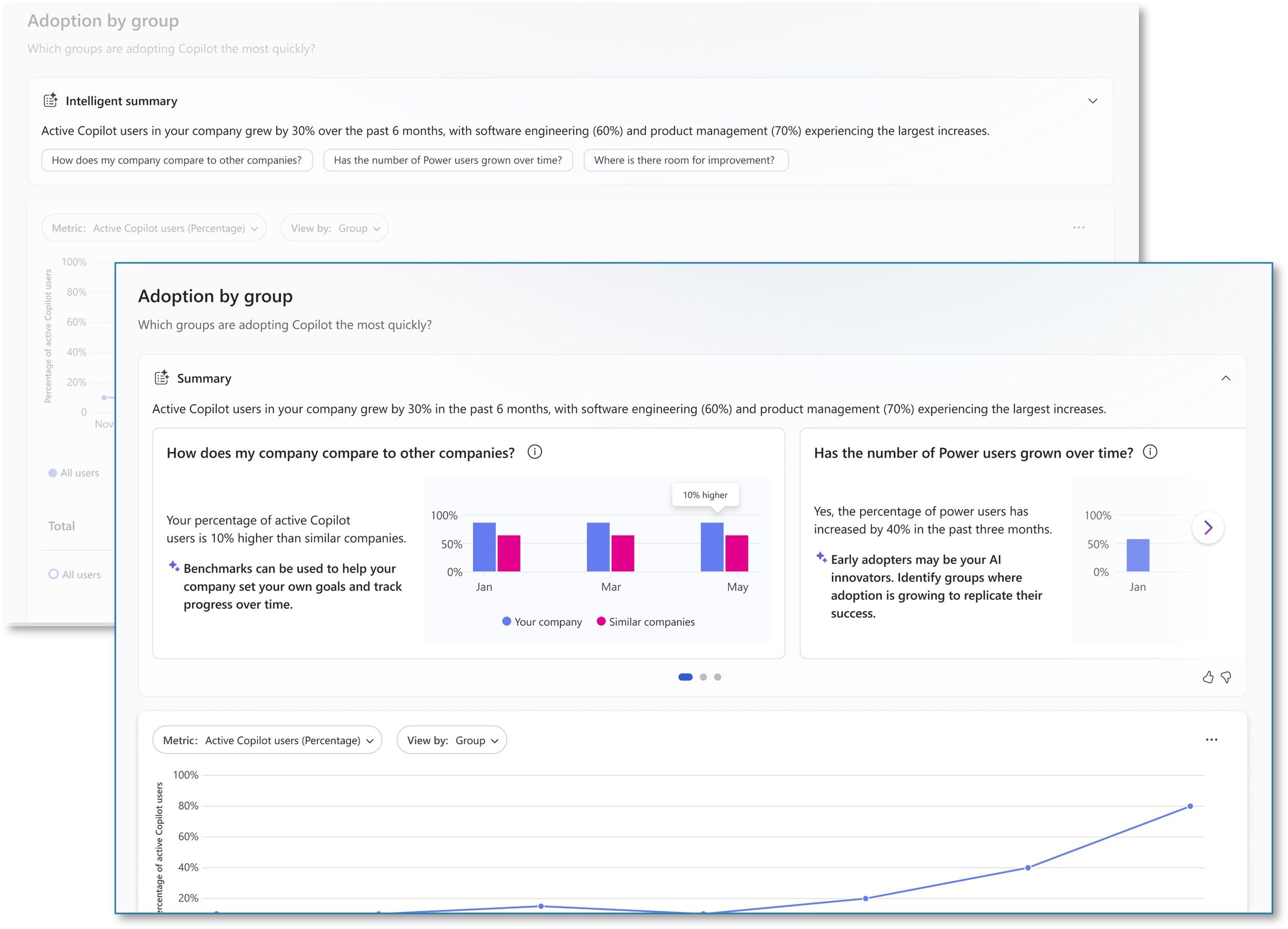 The Comprehensive Microsoft 365 Copilot February 2026 update makes AI truly everyday-ready