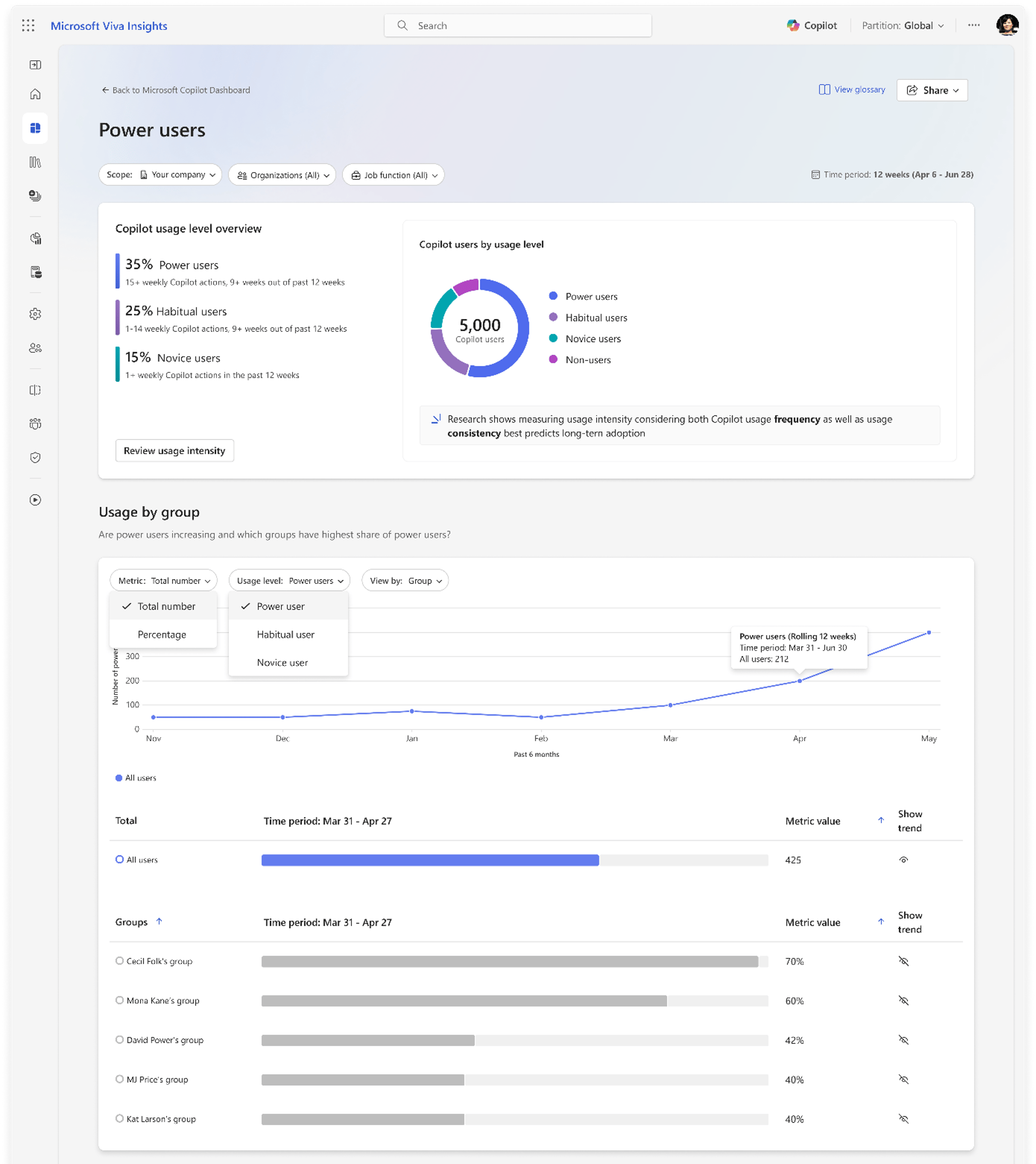 The Comprehensive Microsoft 365 Copilot February 2026 update makes AI truly everyday-ready