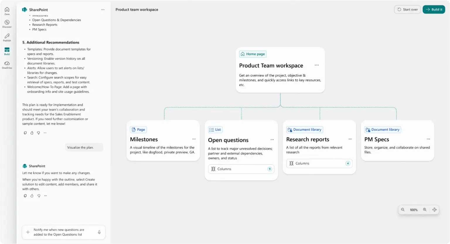 SharePoint at 25: Microsoft Turns Its Classic Platform into an AI Knowledge Engine
